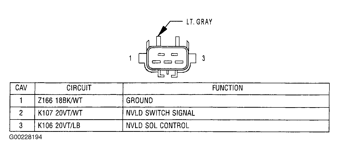 G00228194
