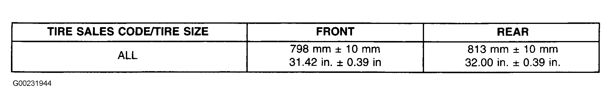 G00231944
