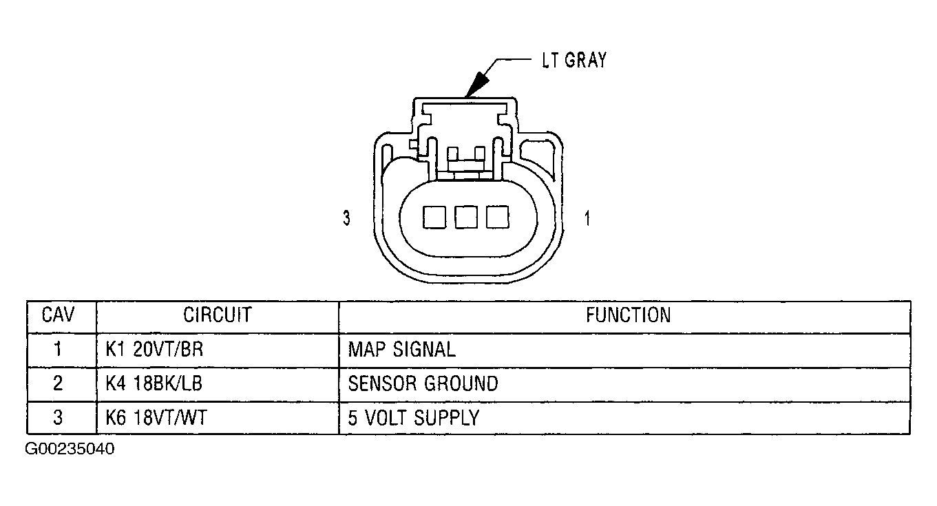 G00235040