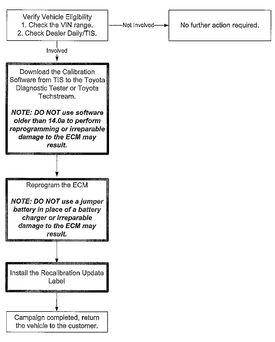 G00237782