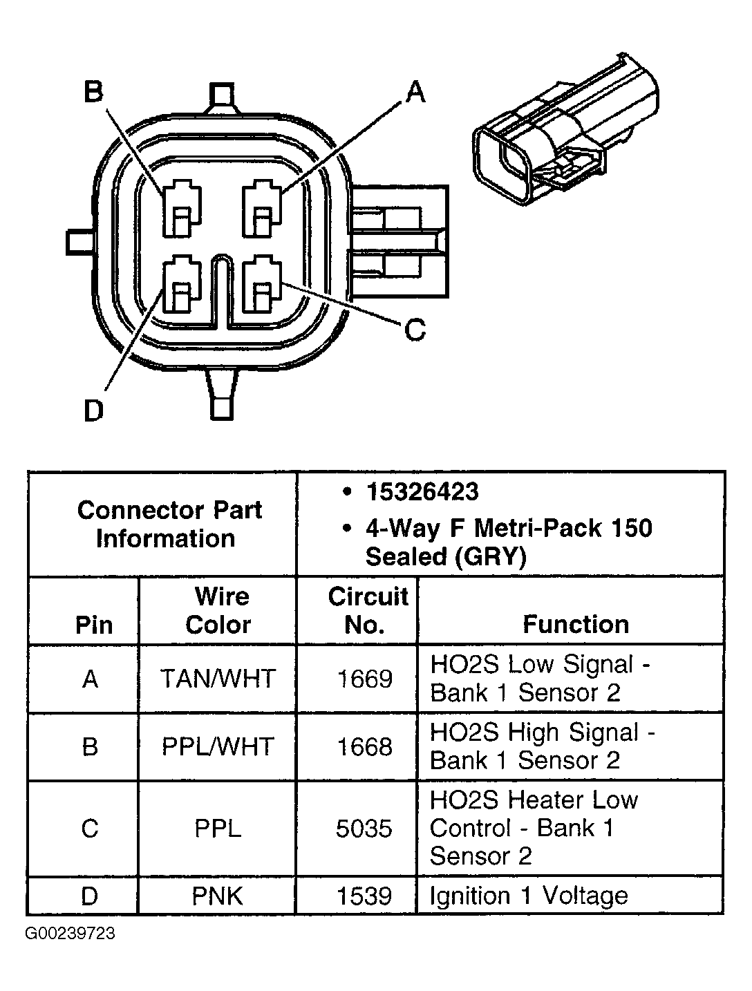 G00239723