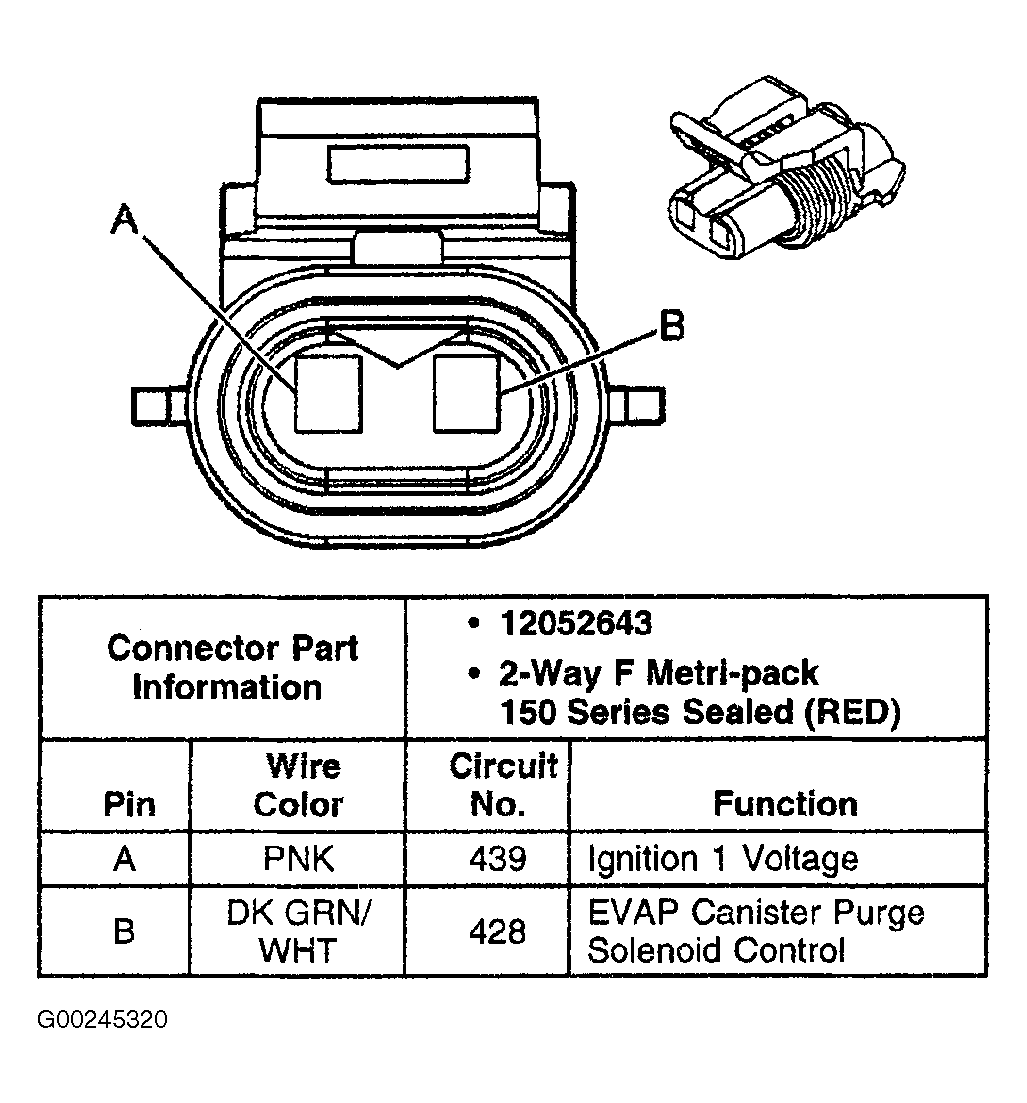 G00245320