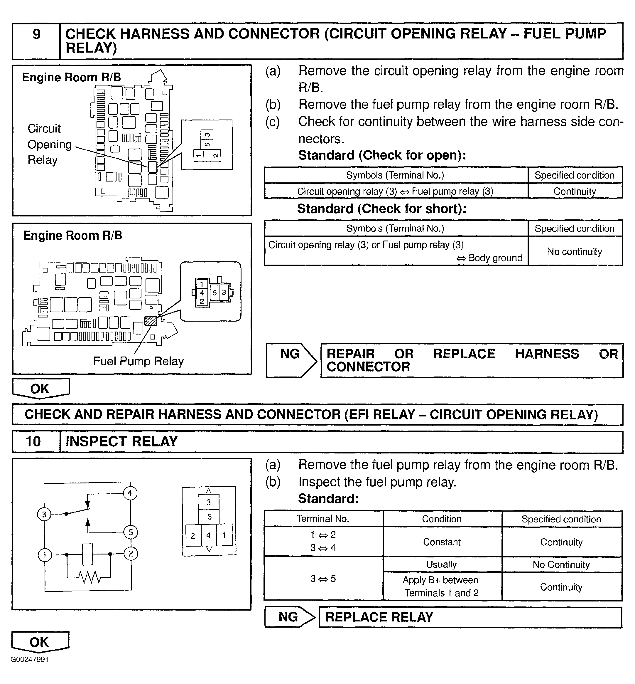 G00247991