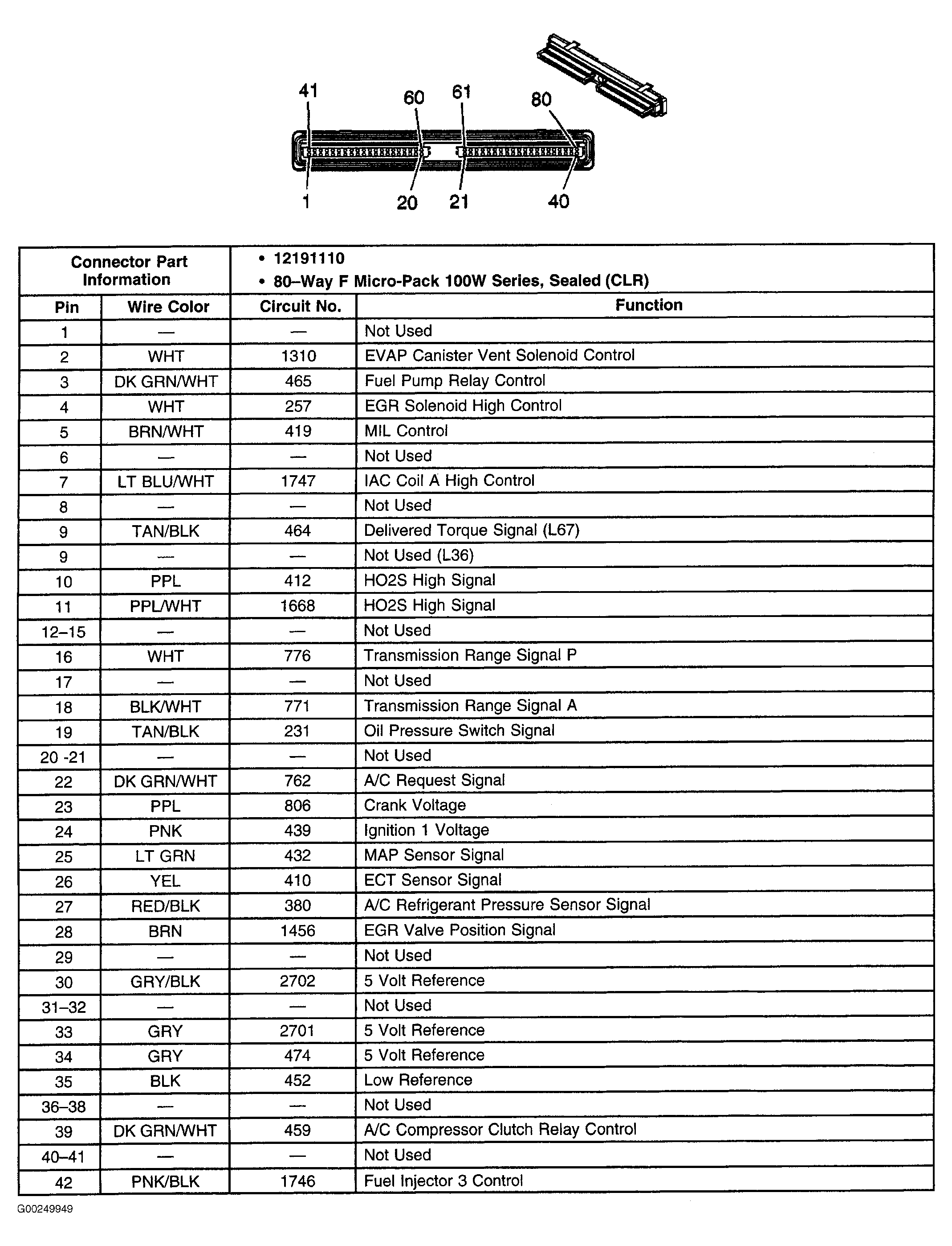 G00249949