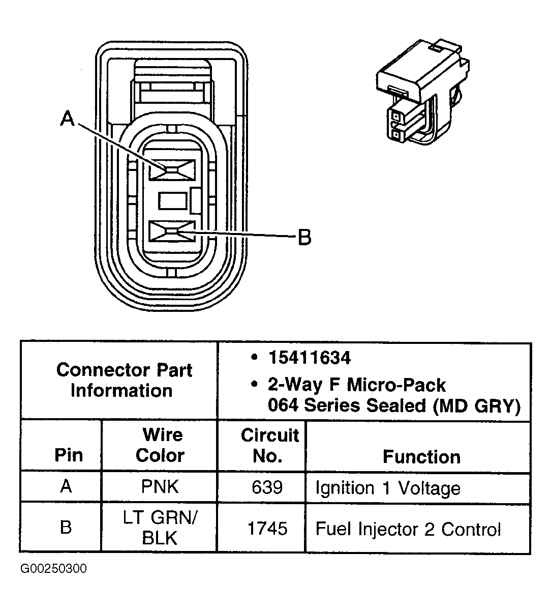 G00250300