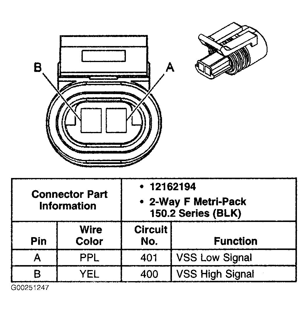 G00251247