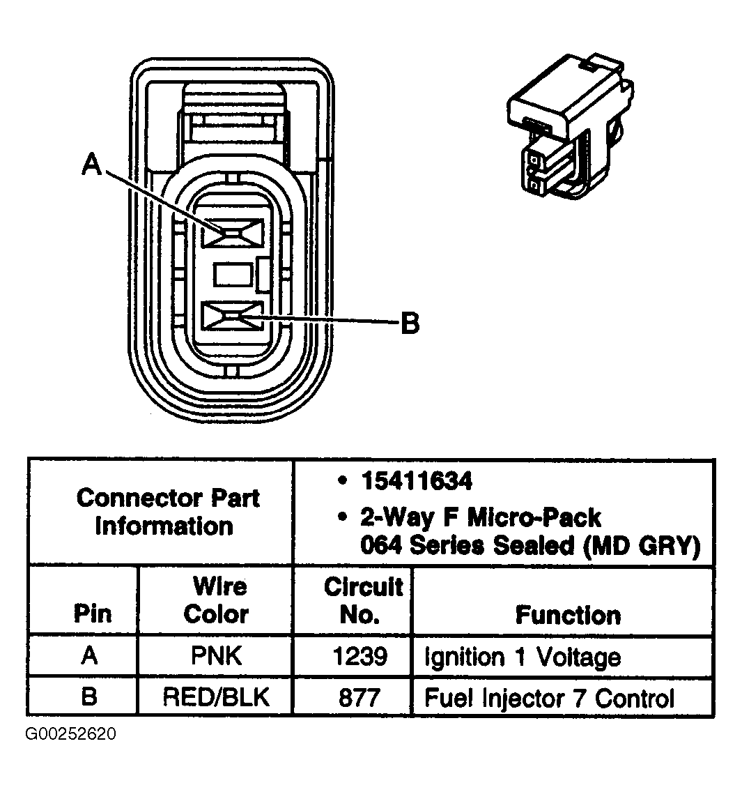 G00252620