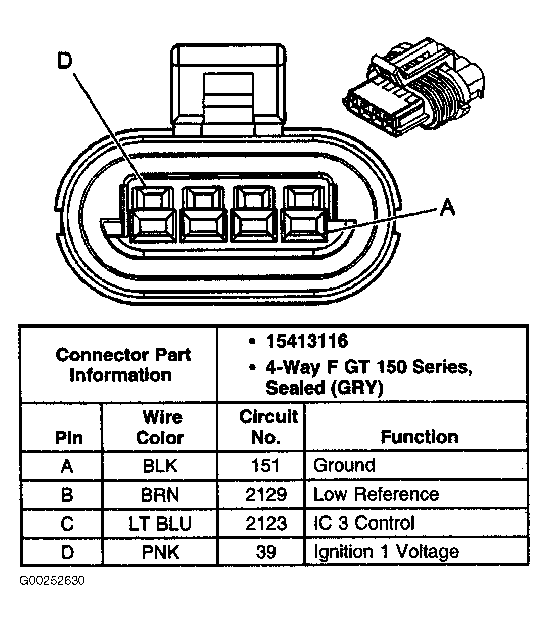 G00252630