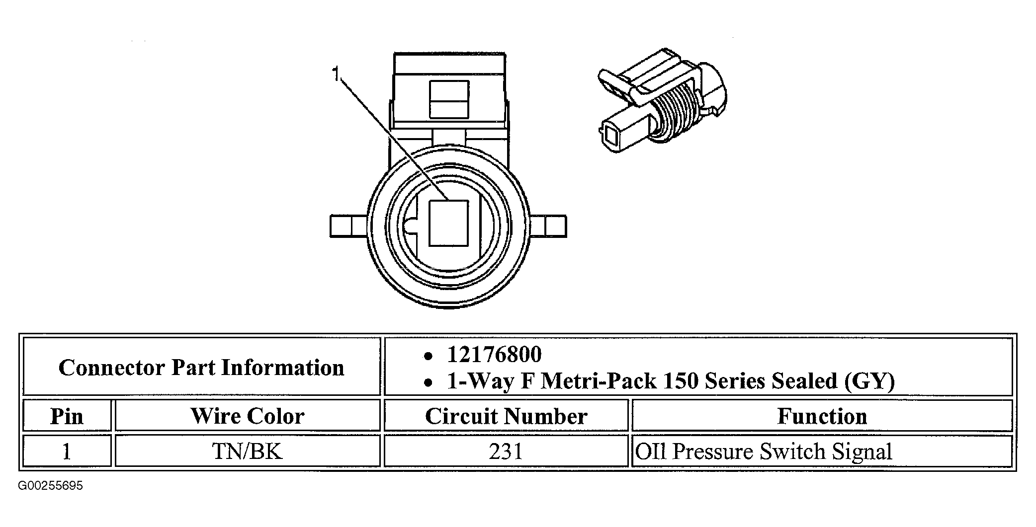 G00255895