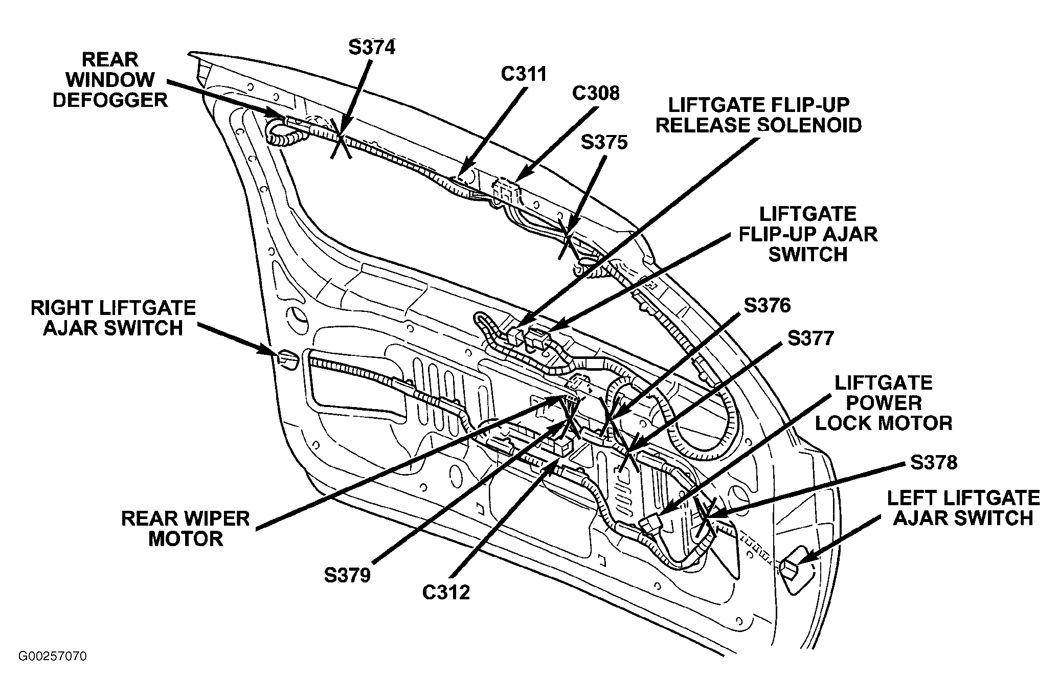 G00257070
