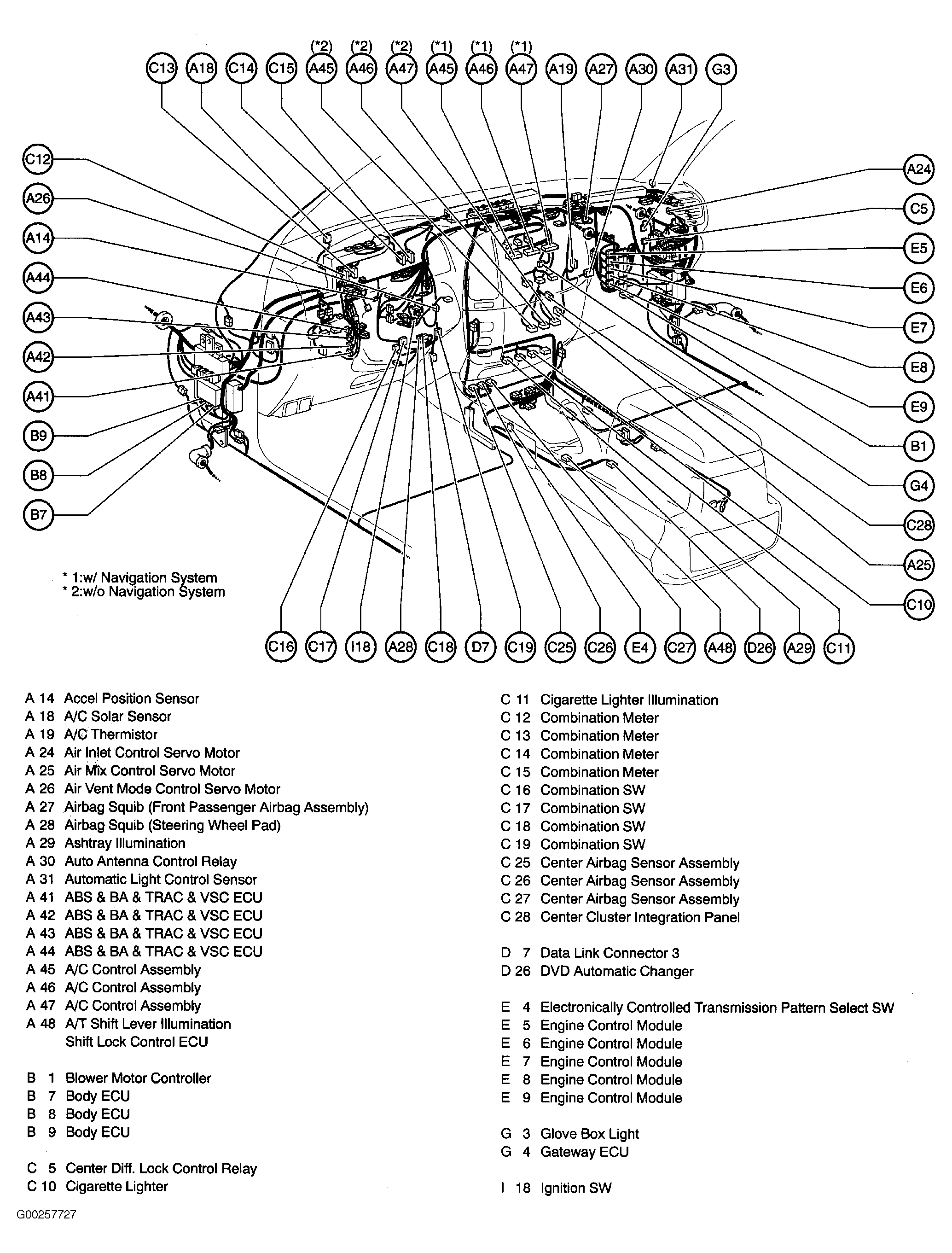 G00257727