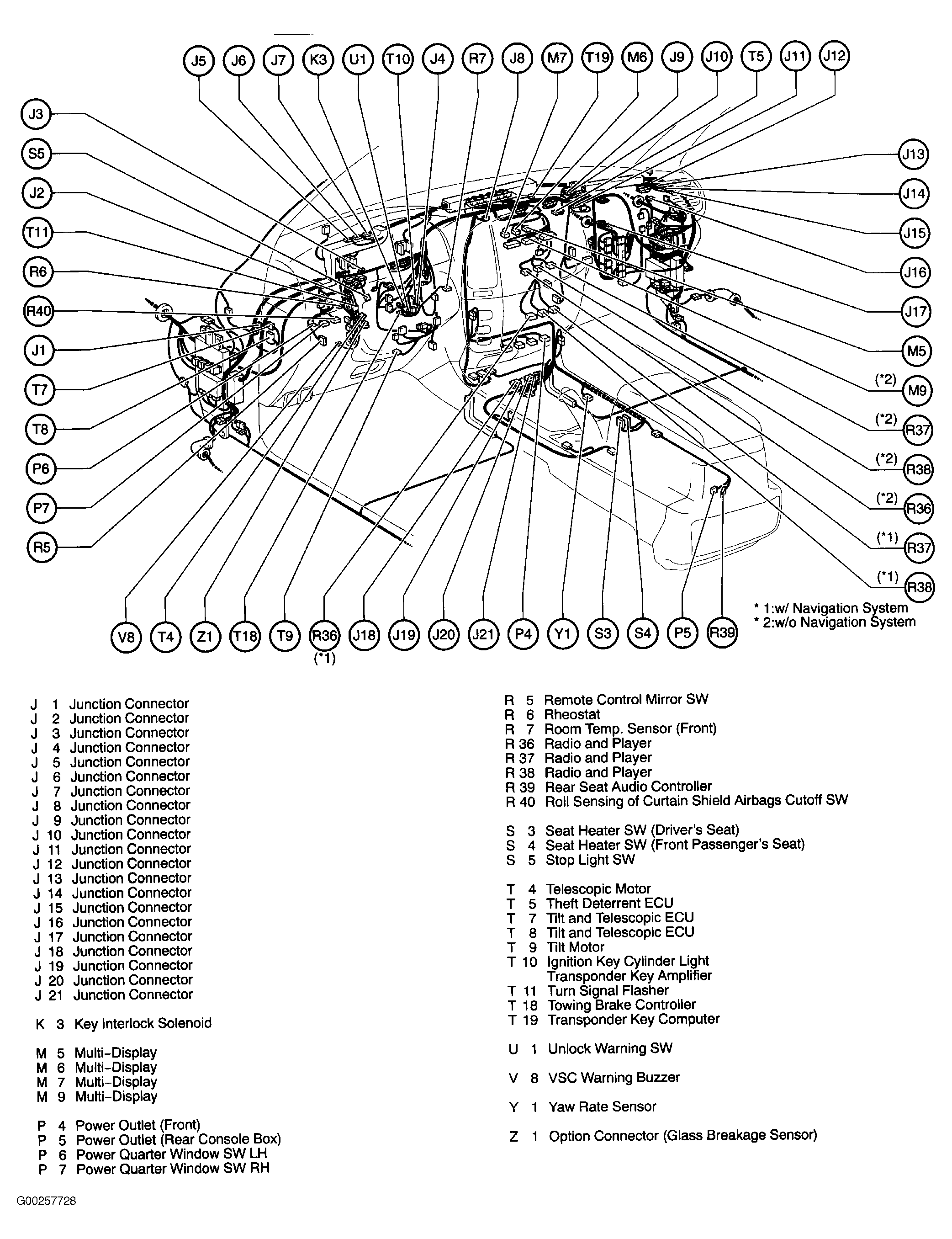 G00257728