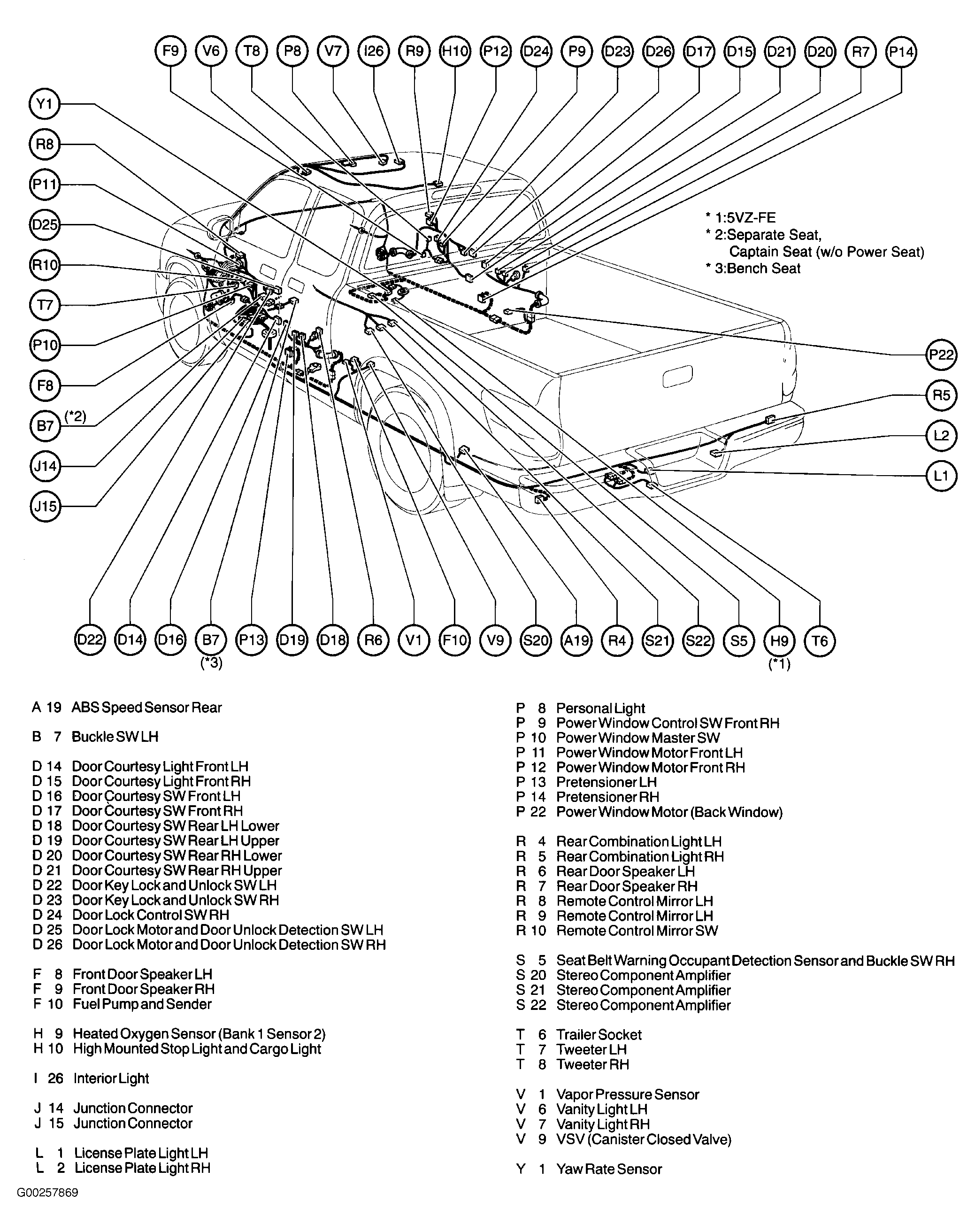 G00257869