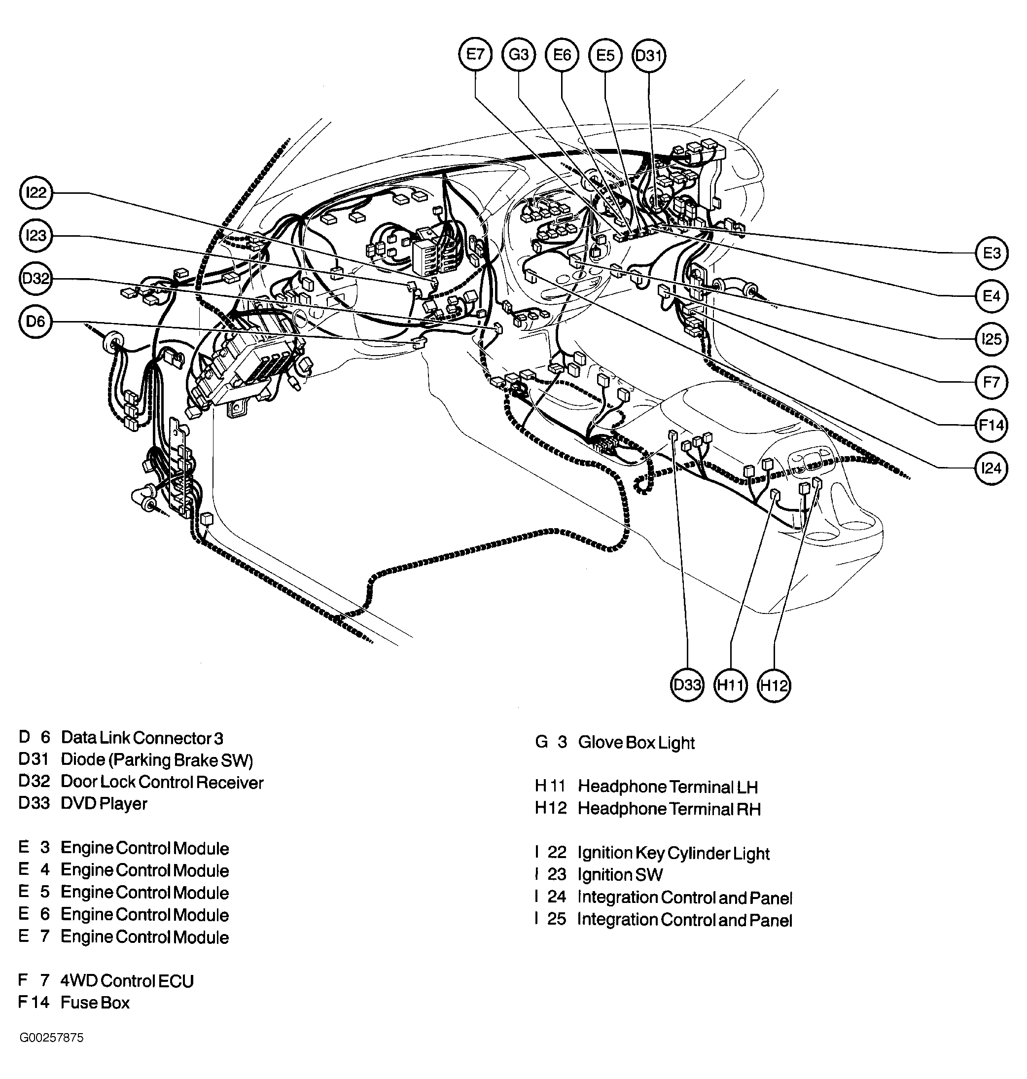G00257875