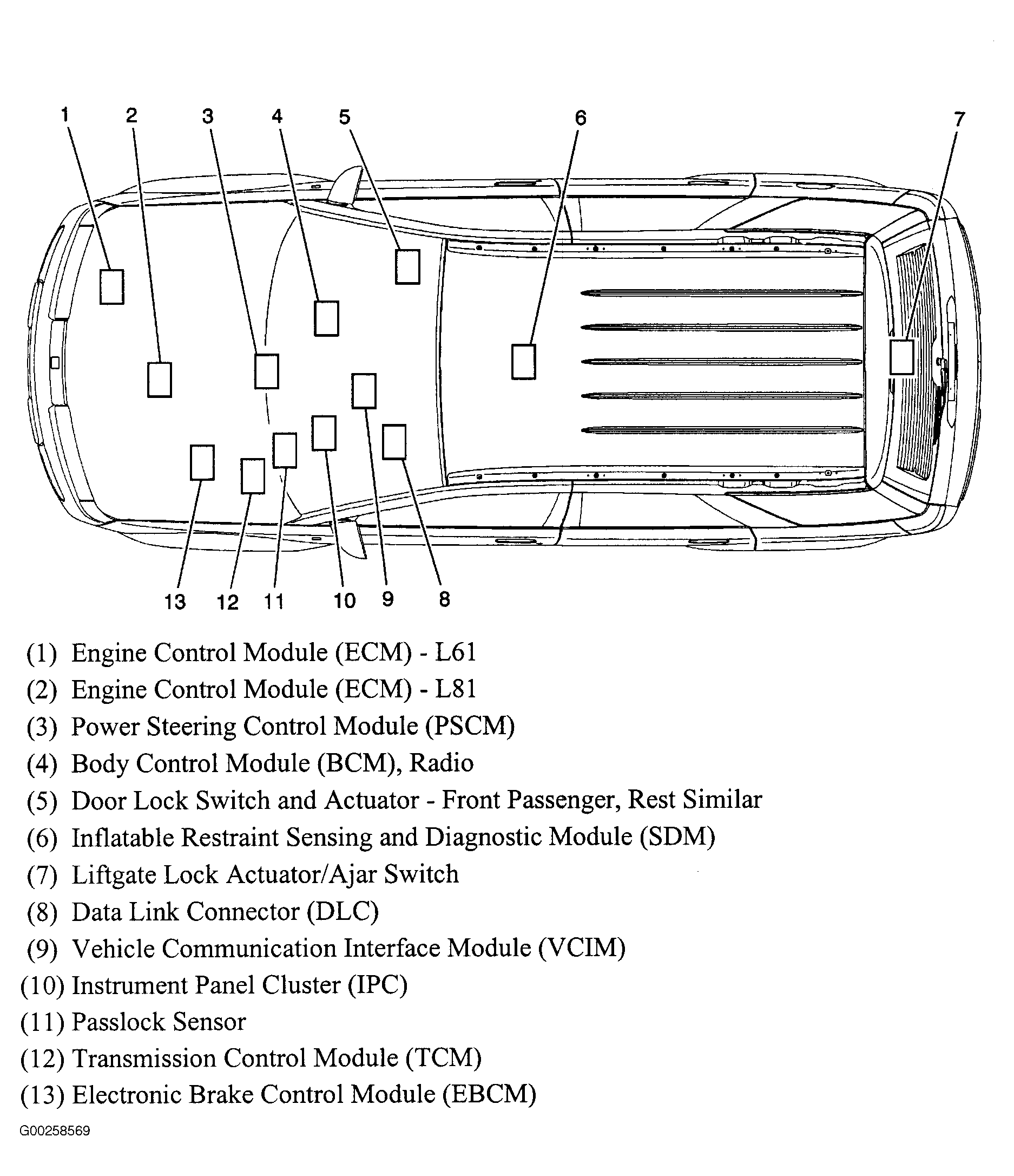 G00258569