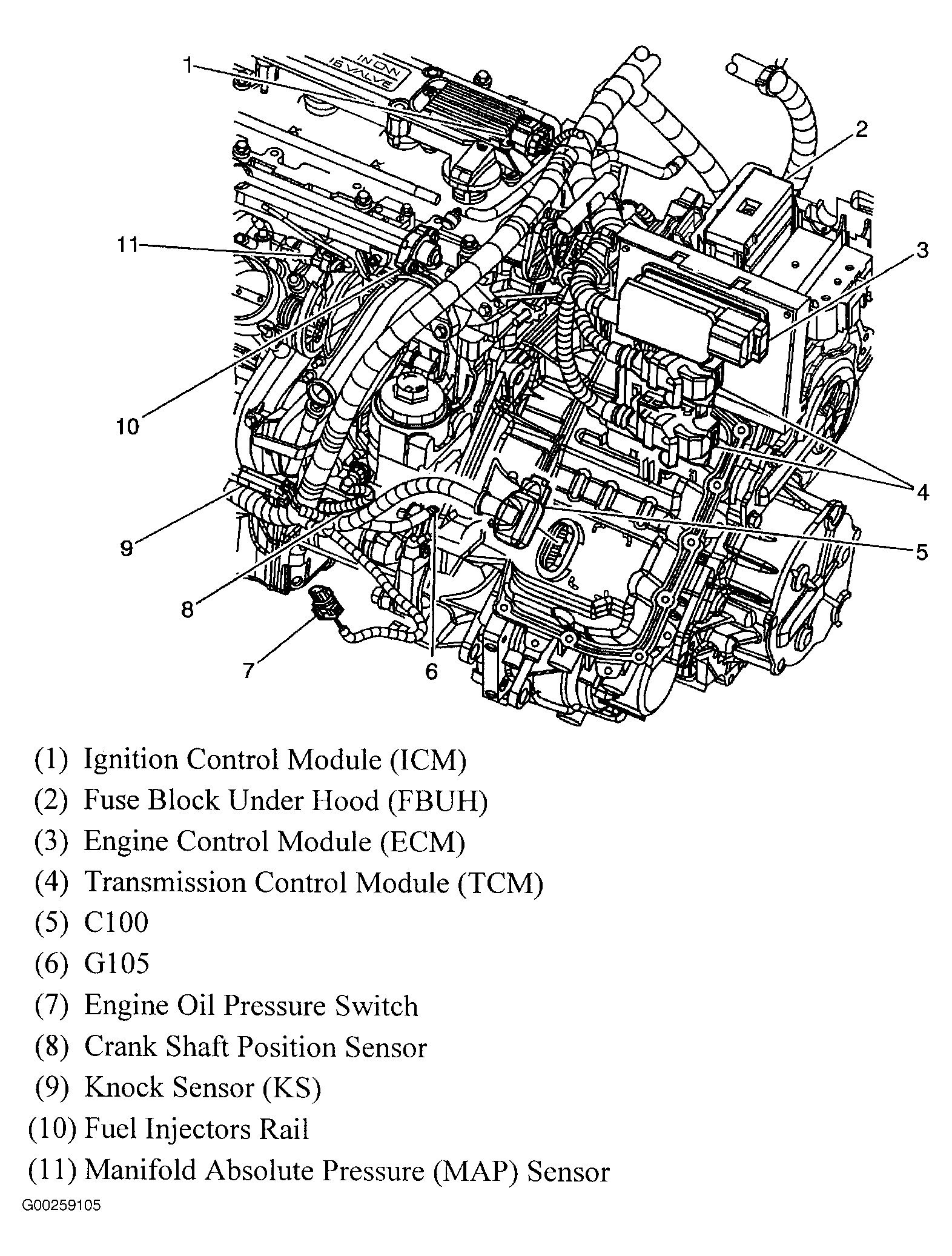 G00259105