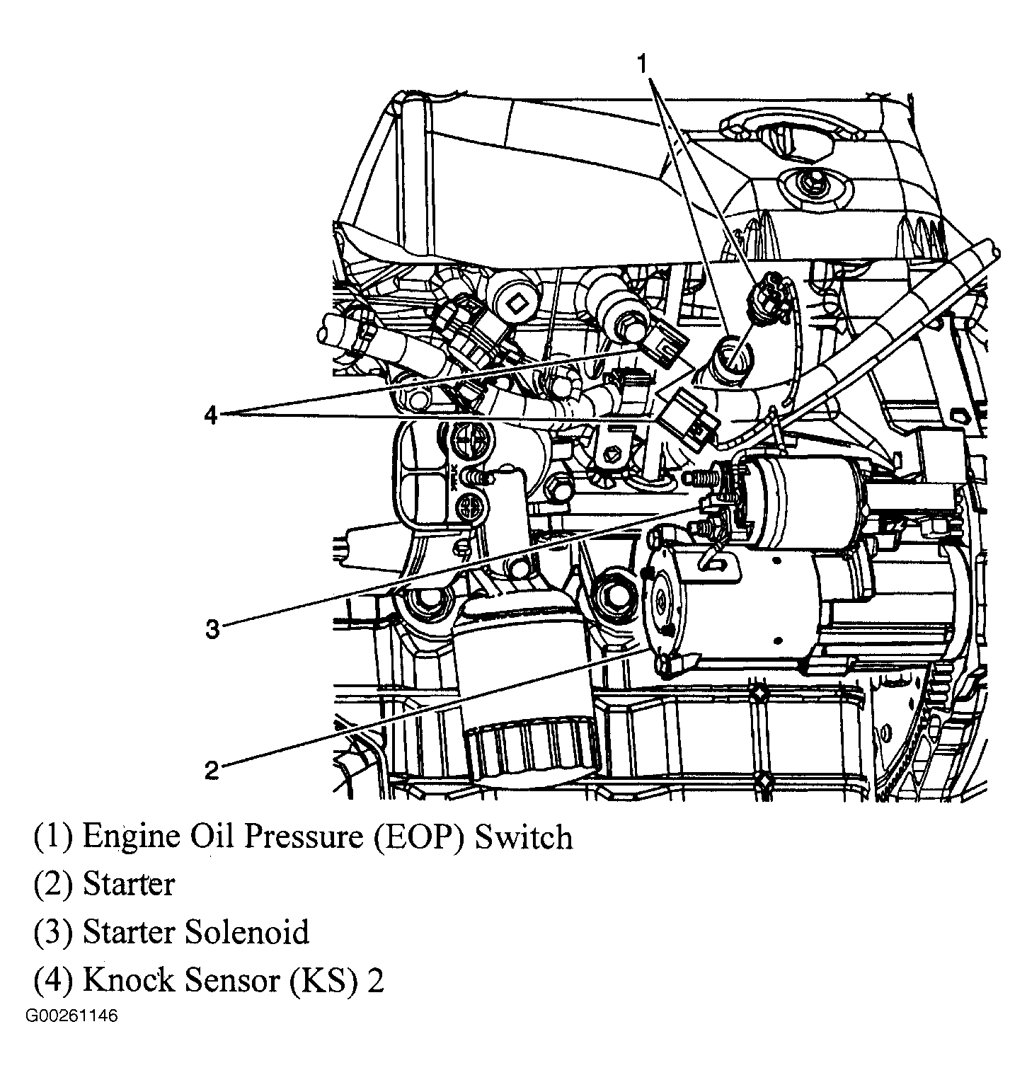 G00261146