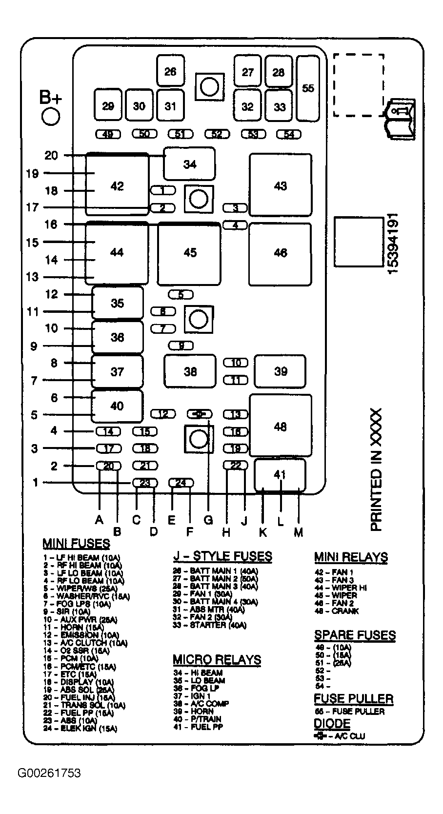 G00261753