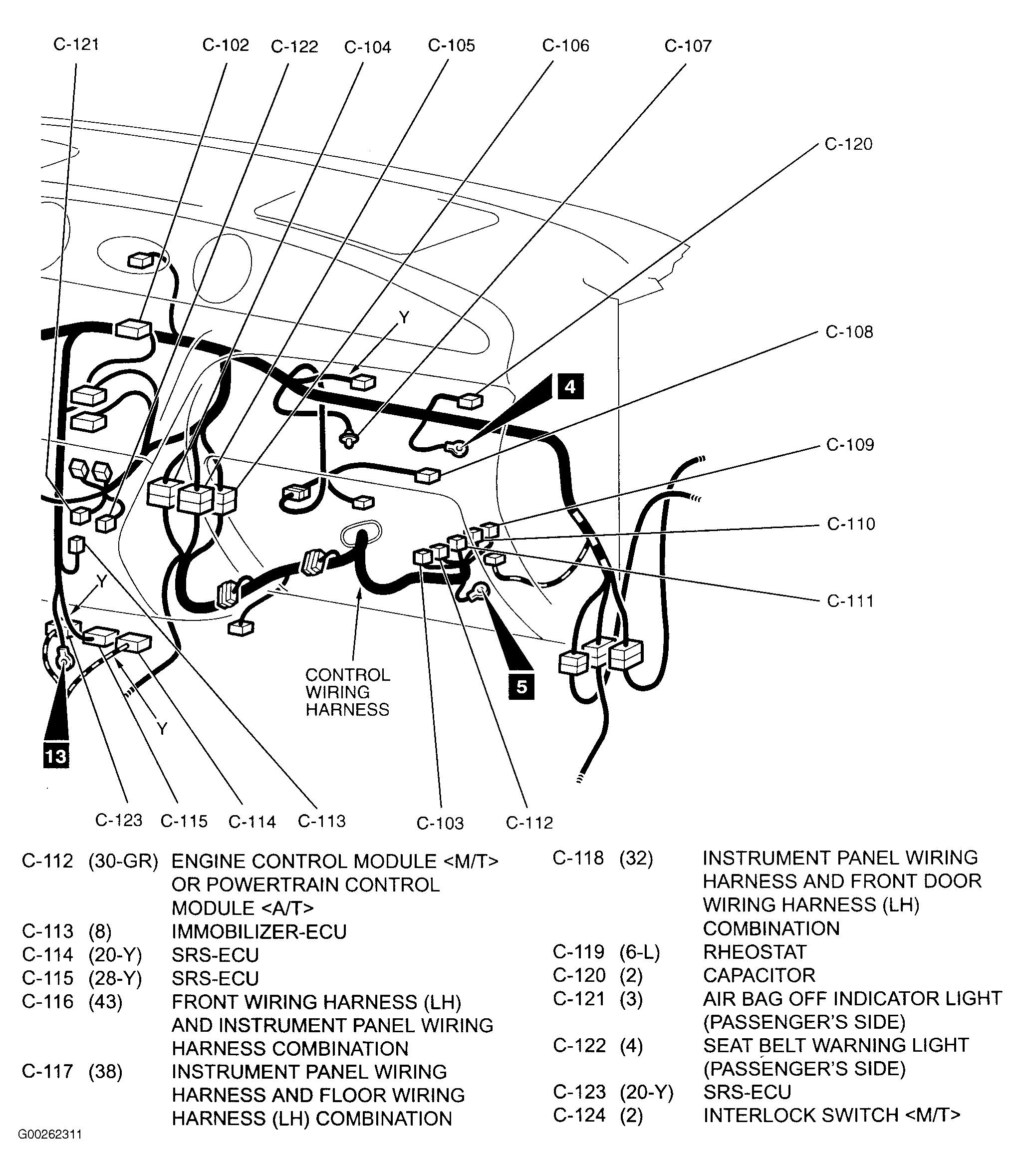 G00262311