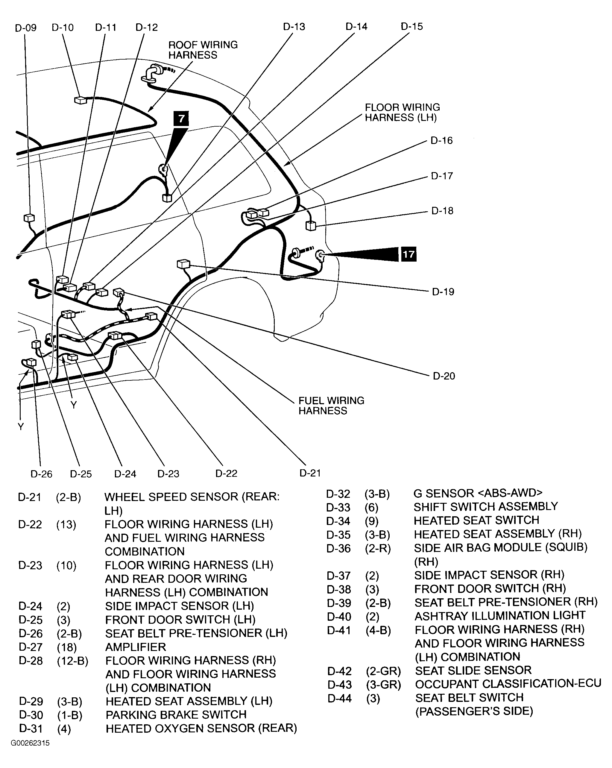 G00262315