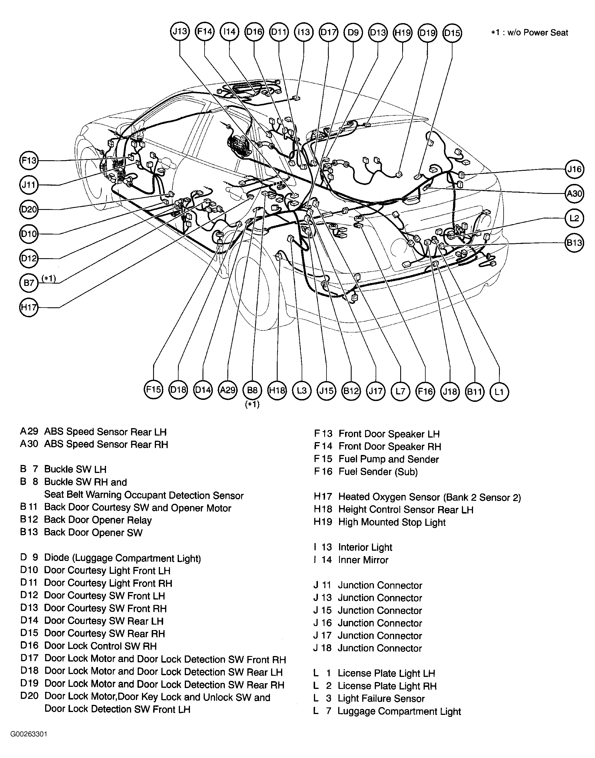 G00263301