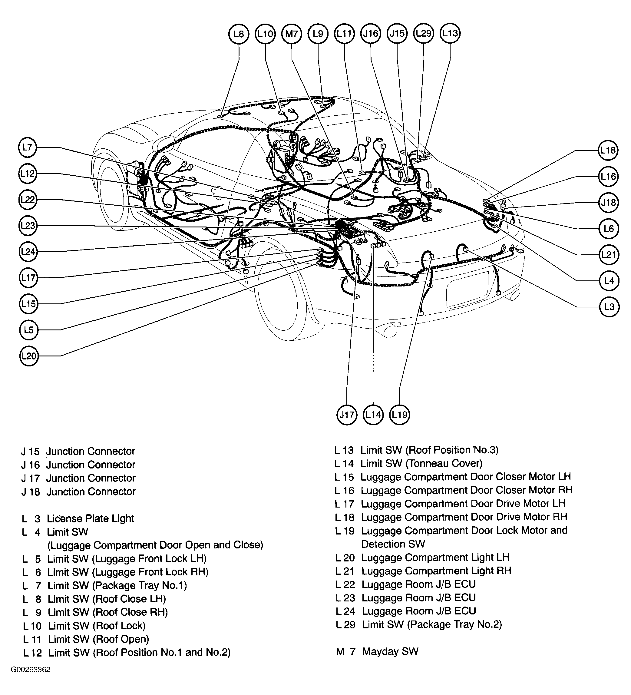 G00263362