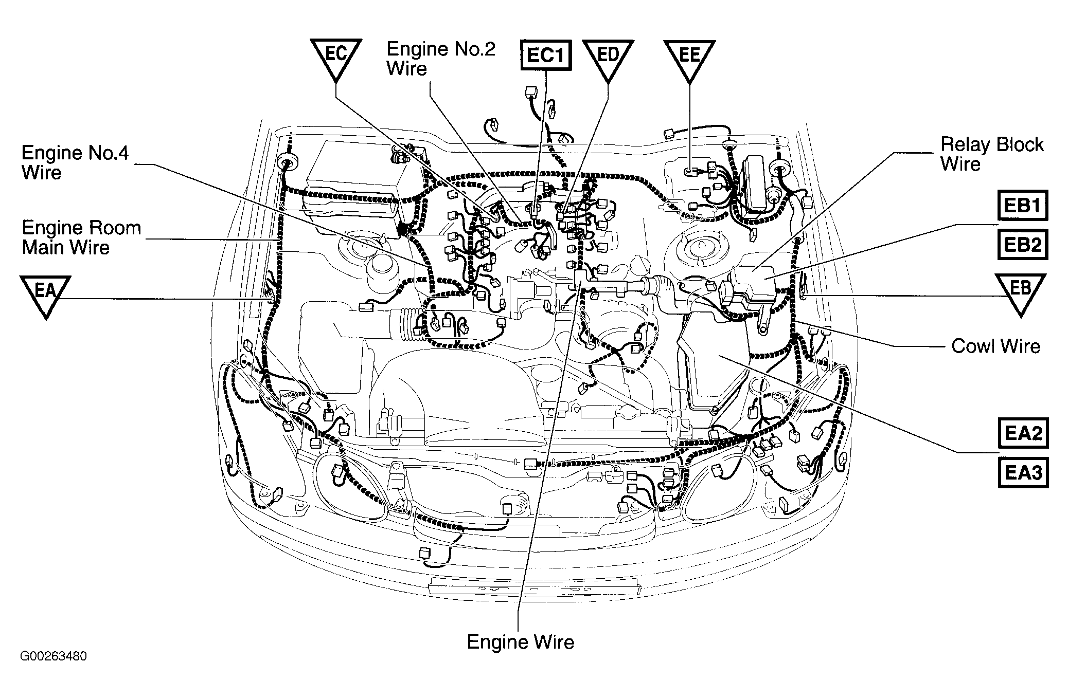 G00263480