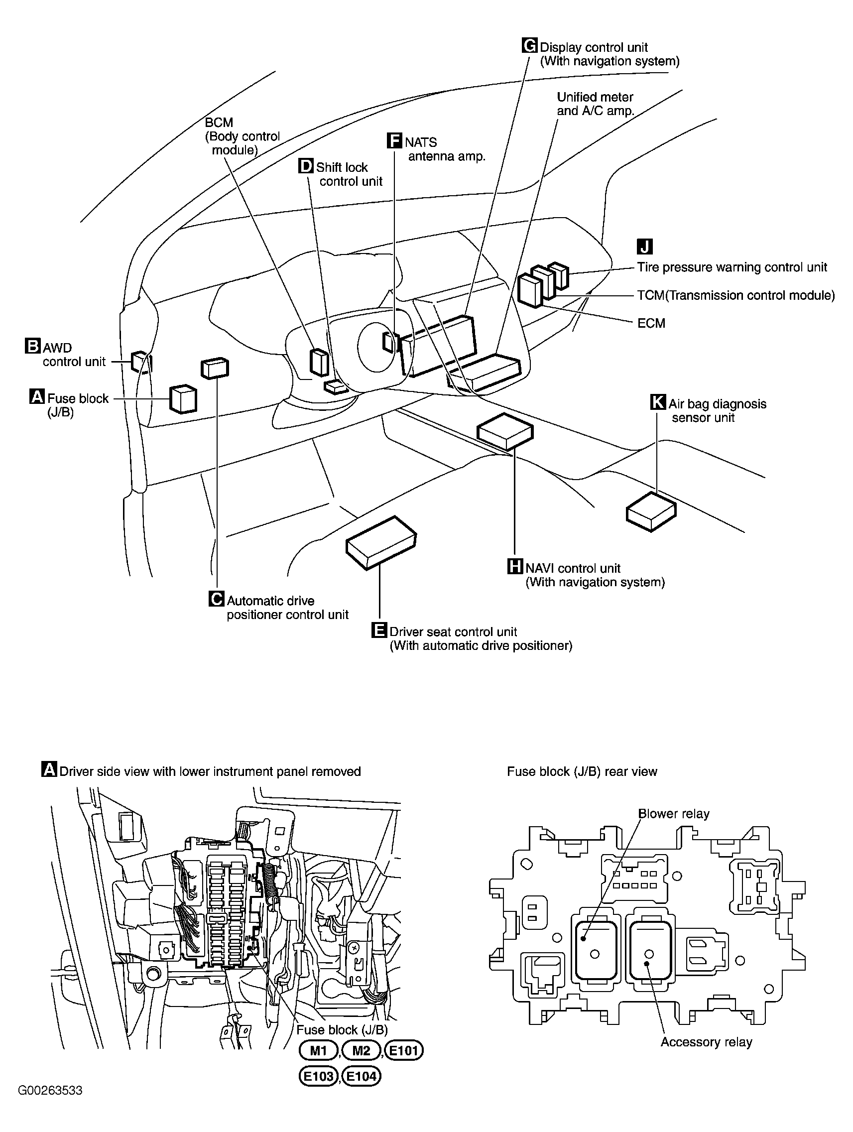 G00263533