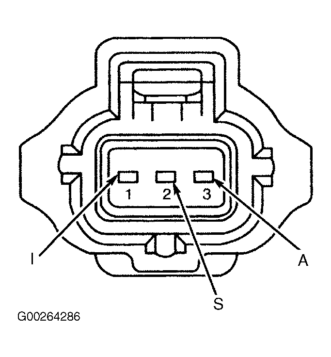 G00264286