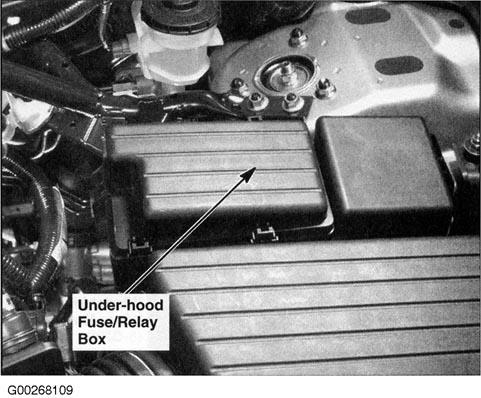 G00268109