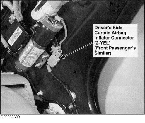 G00268639