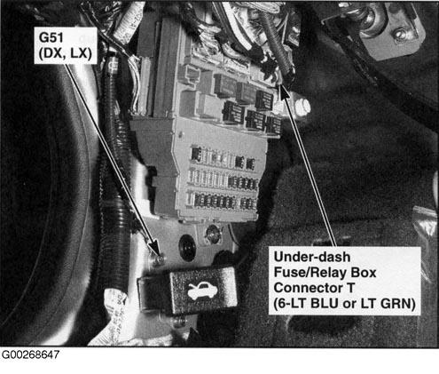 G00268647