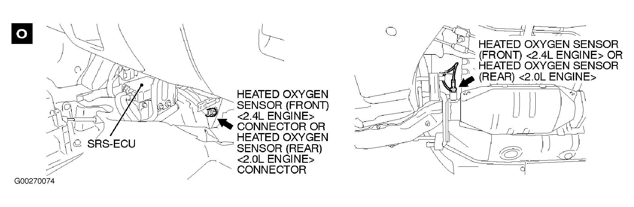 G00270074