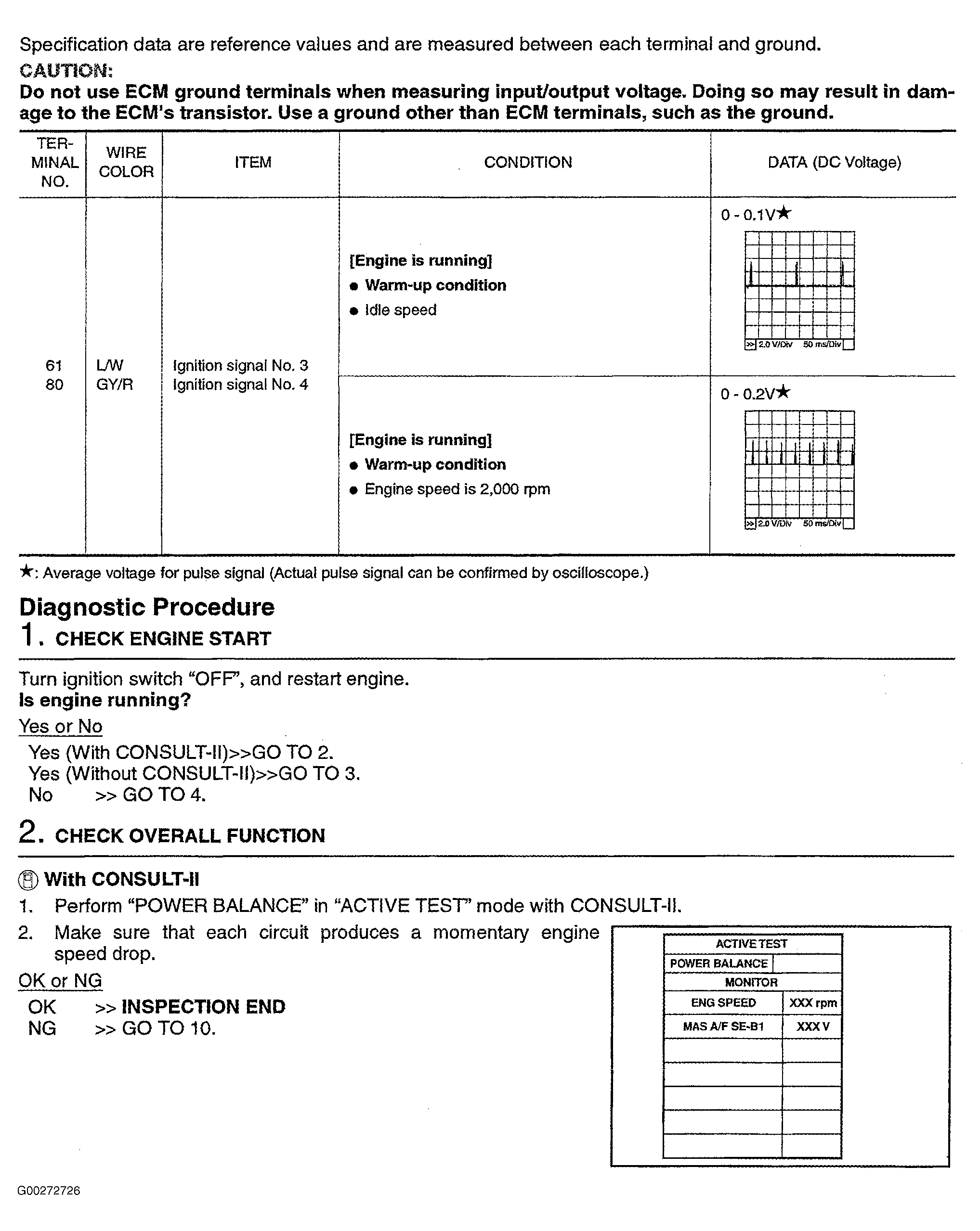G00272726