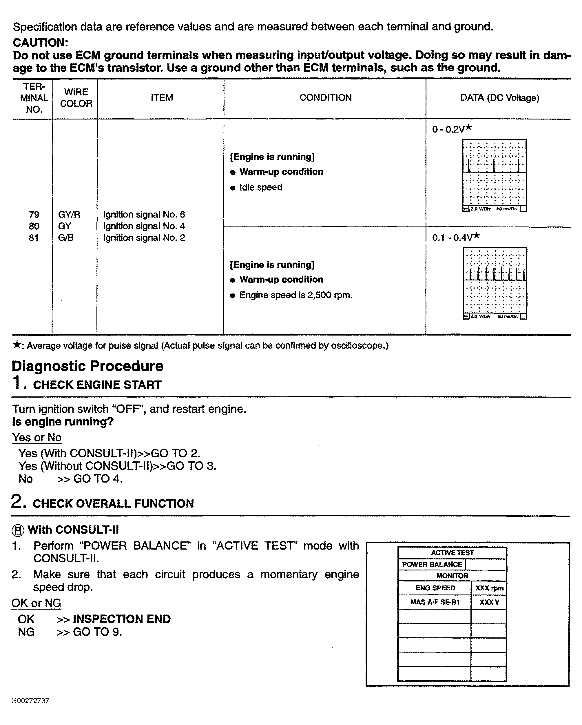 G00272737