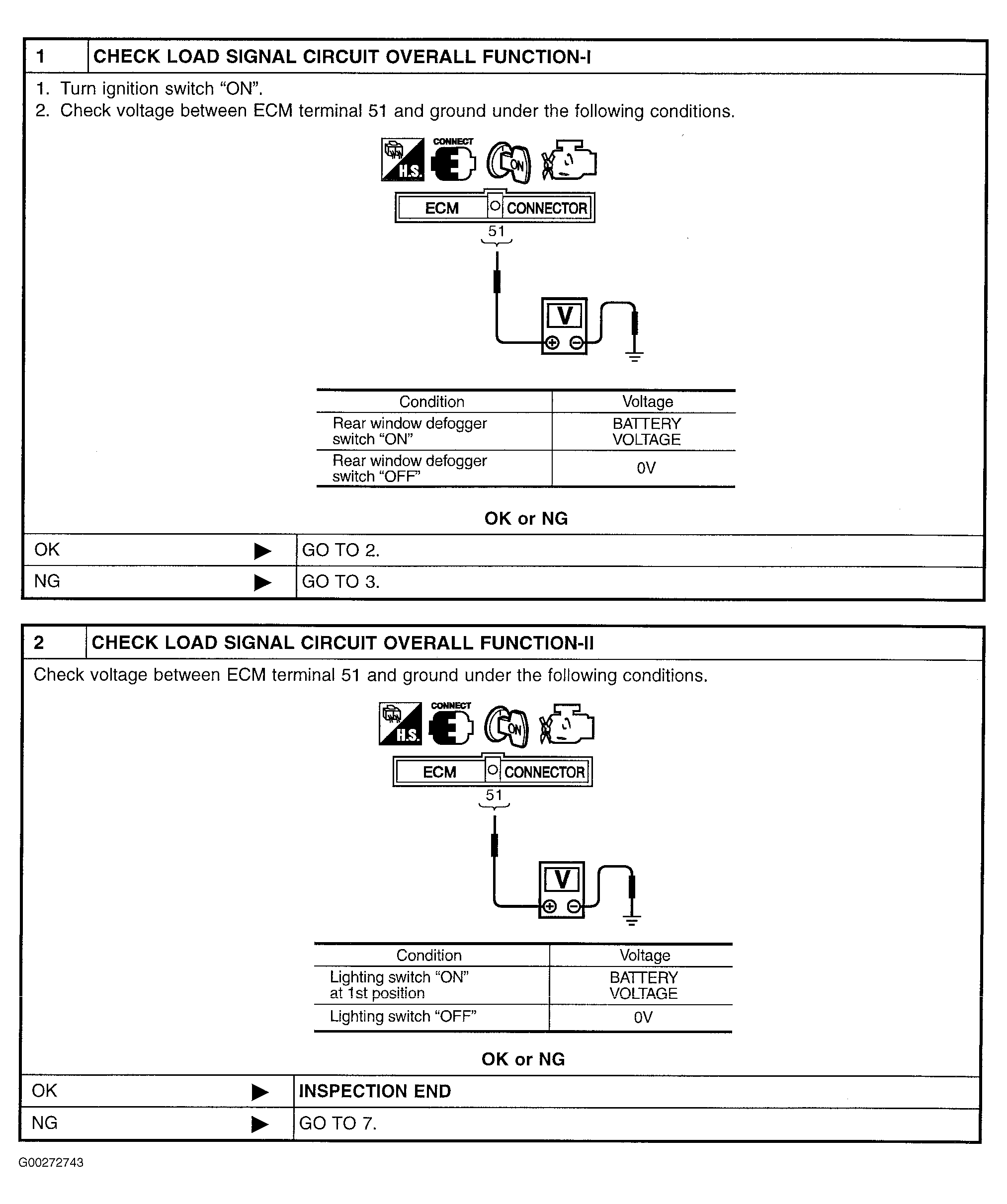 G00272743