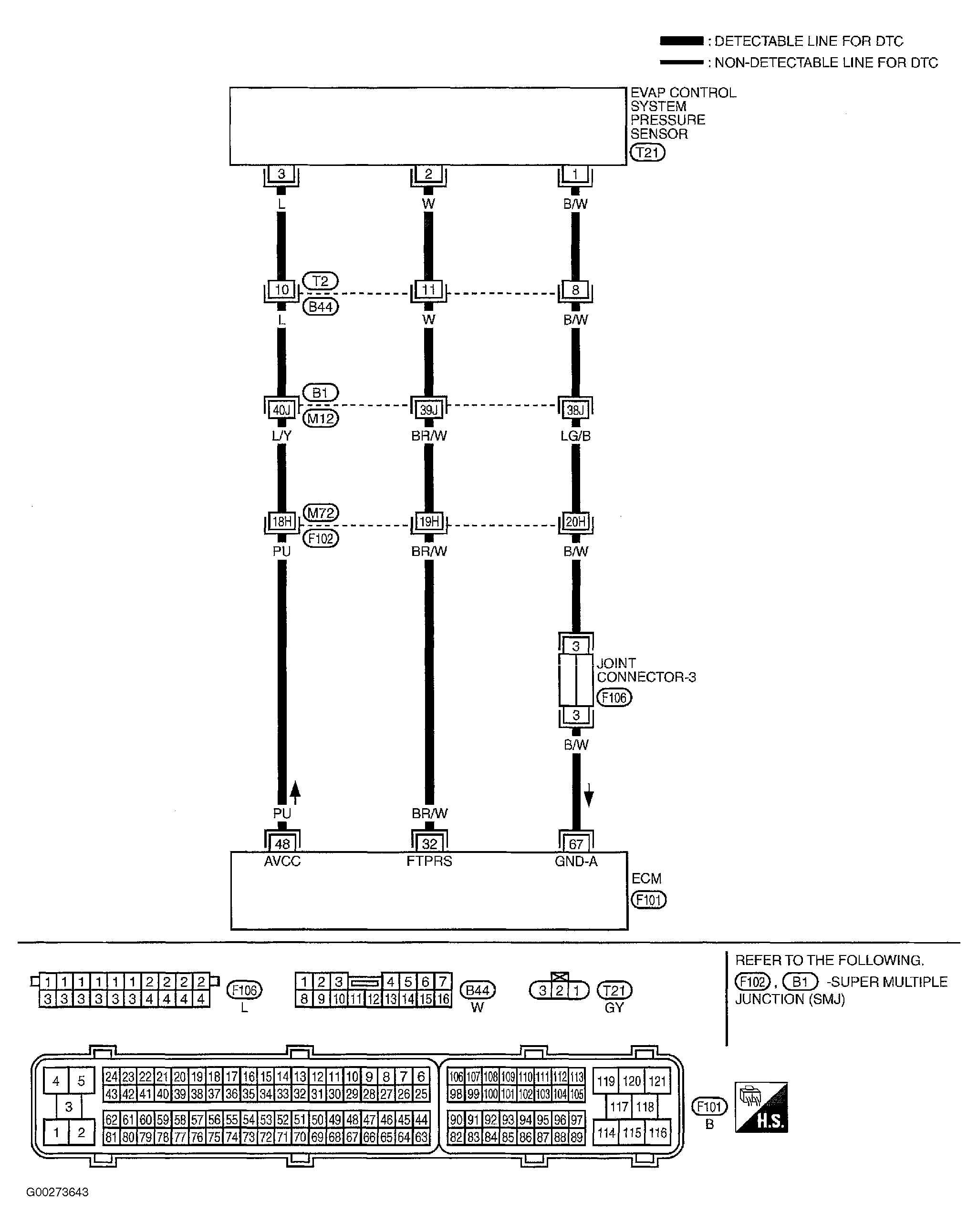 G00273643
