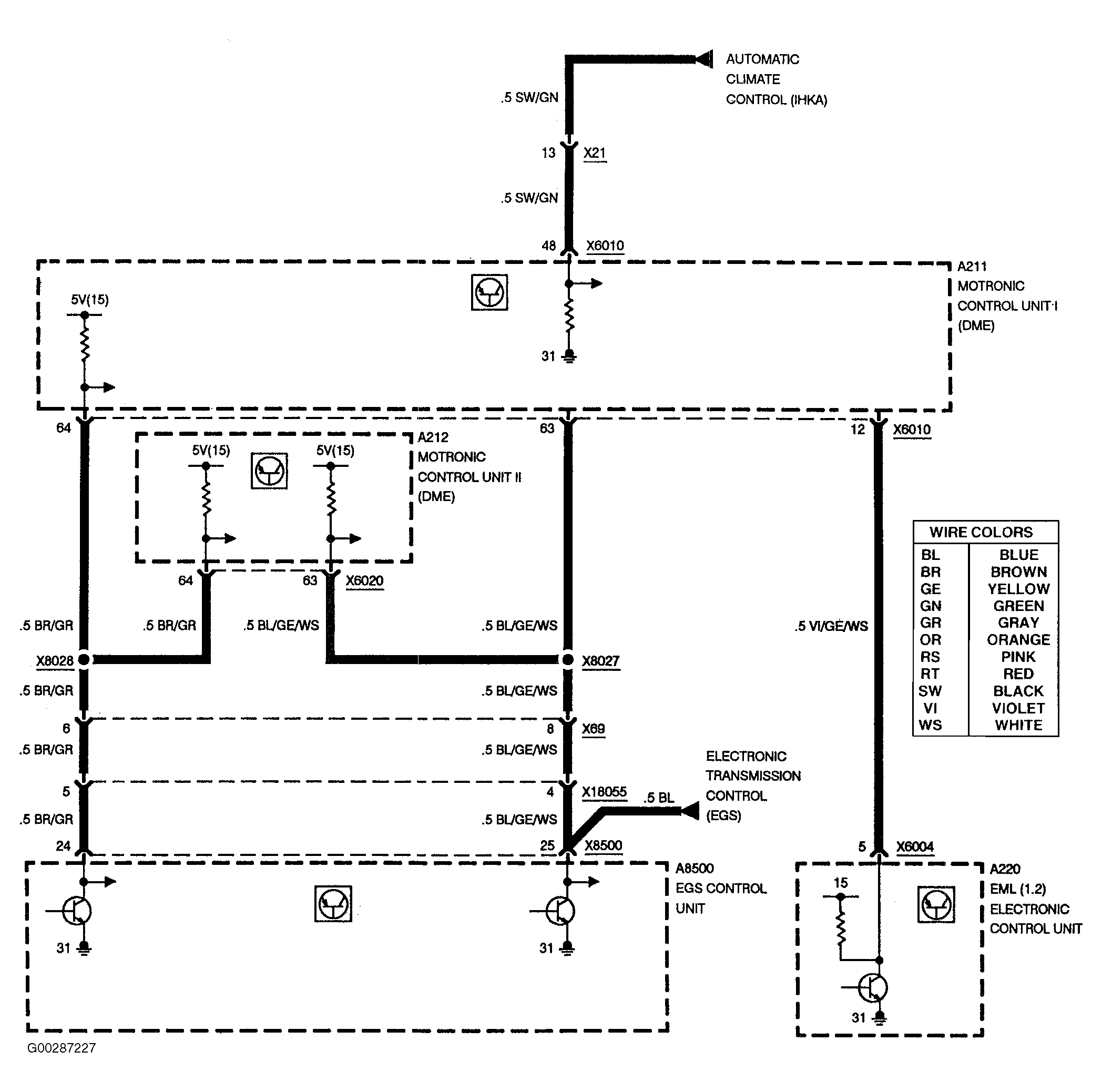 G00287227