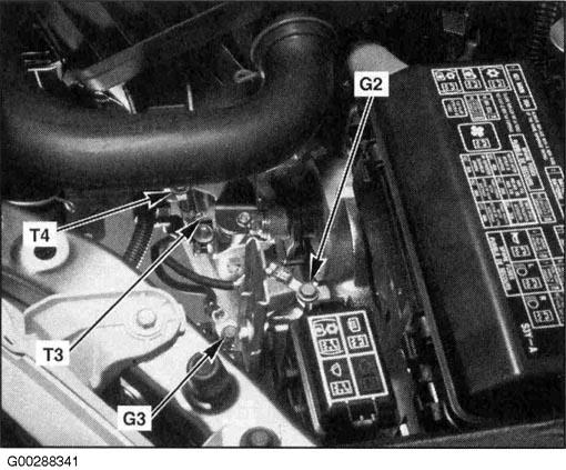 G00288341