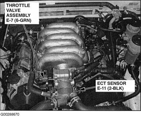 G00288670