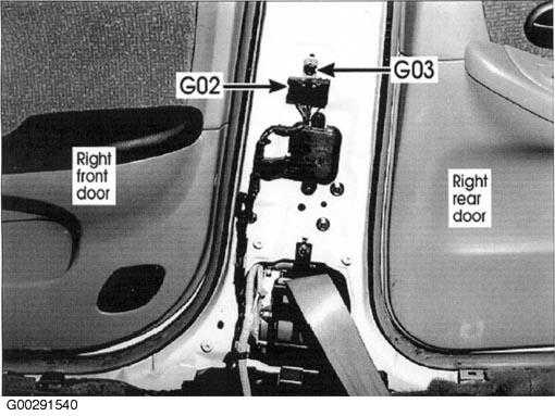 G00291540