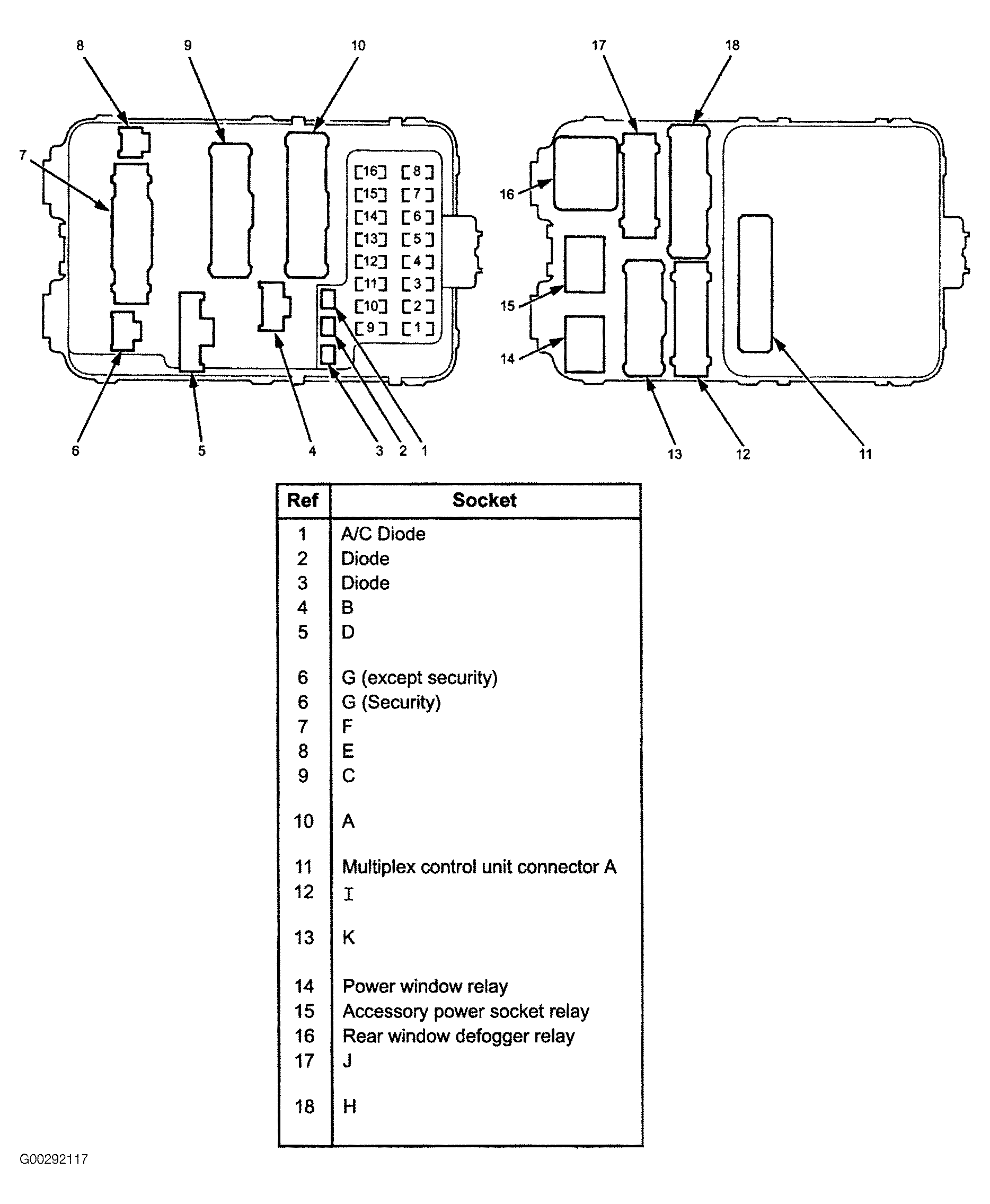 G00292117