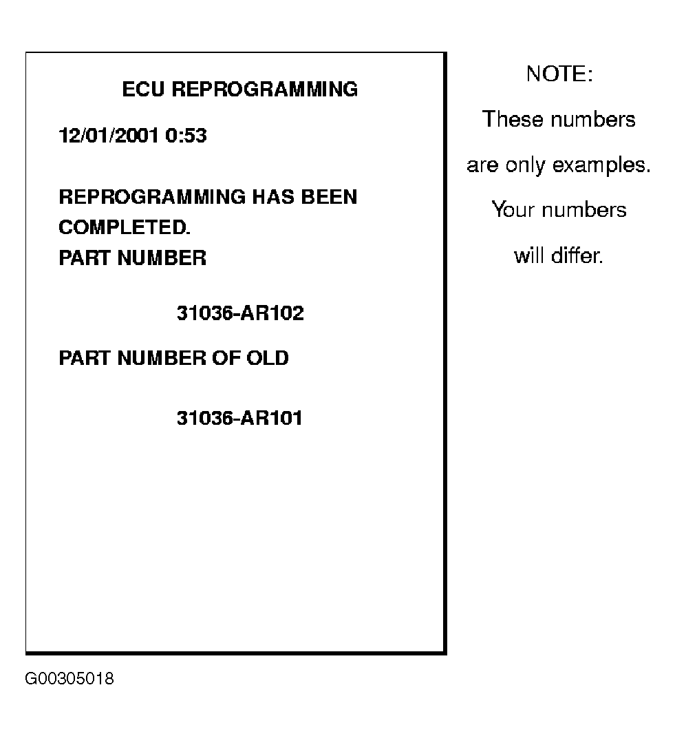G00305018