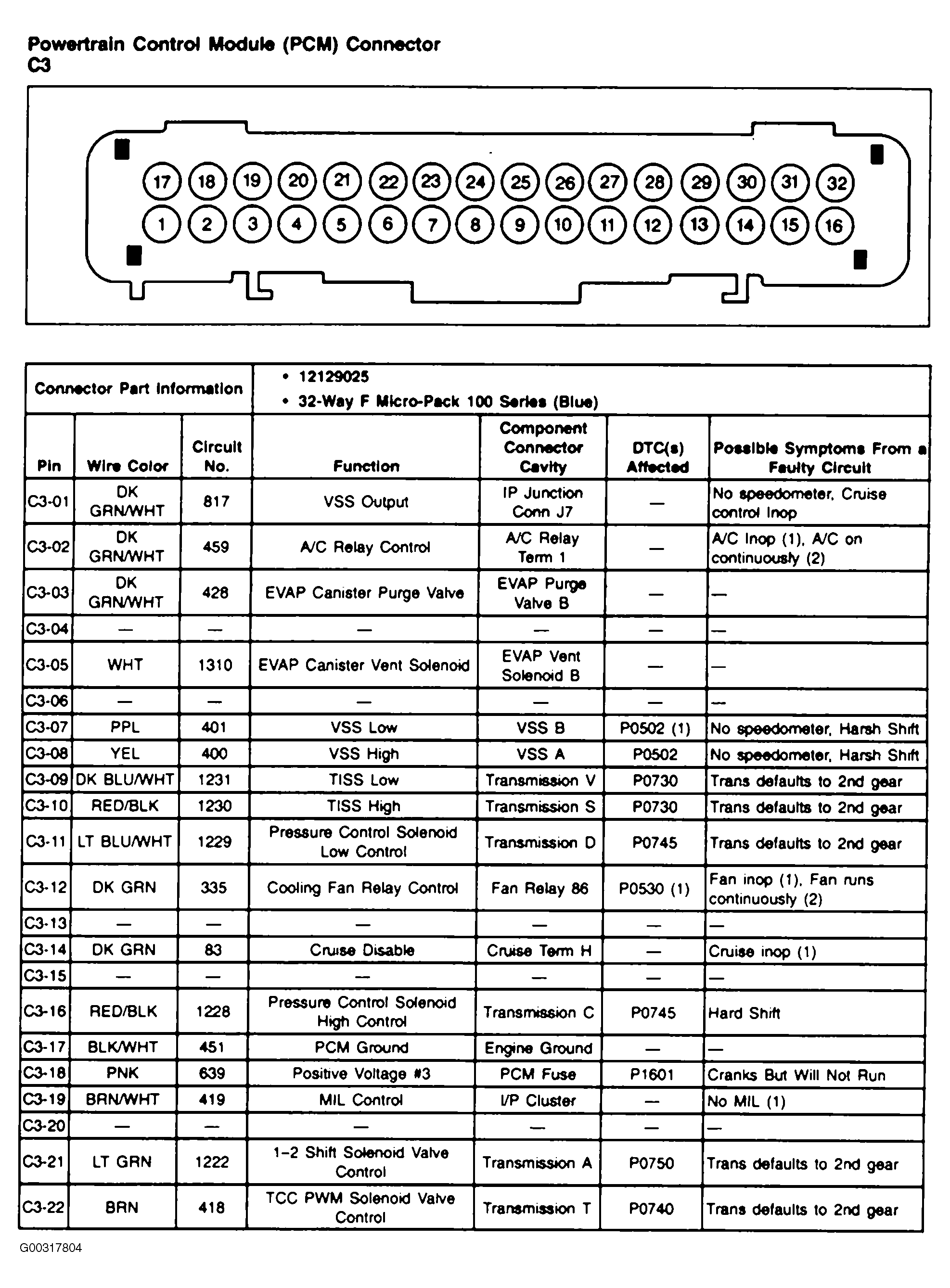 G00317804