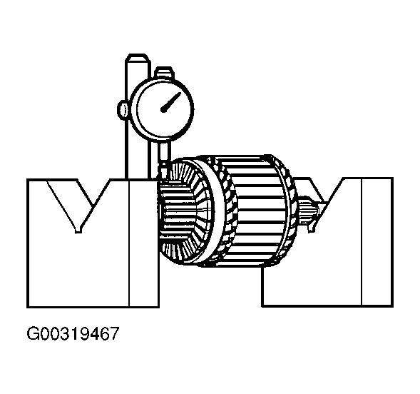 G00319467