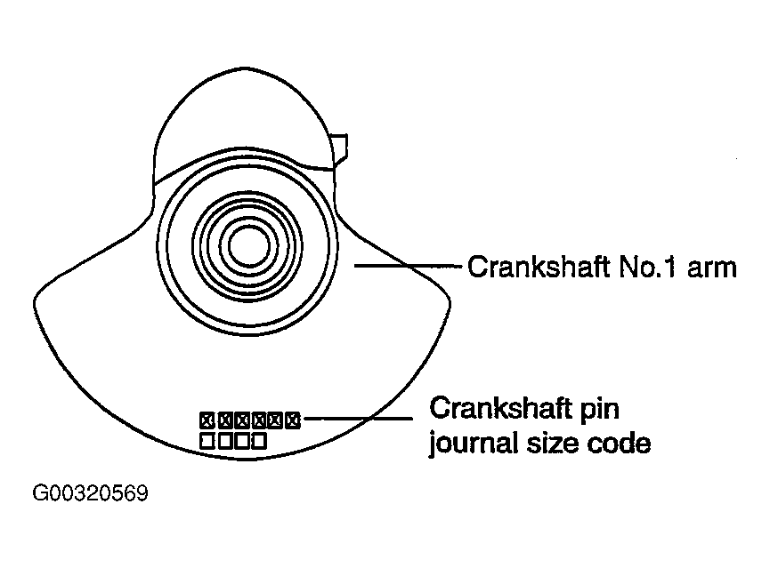 G00320569