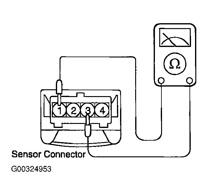 G00324953