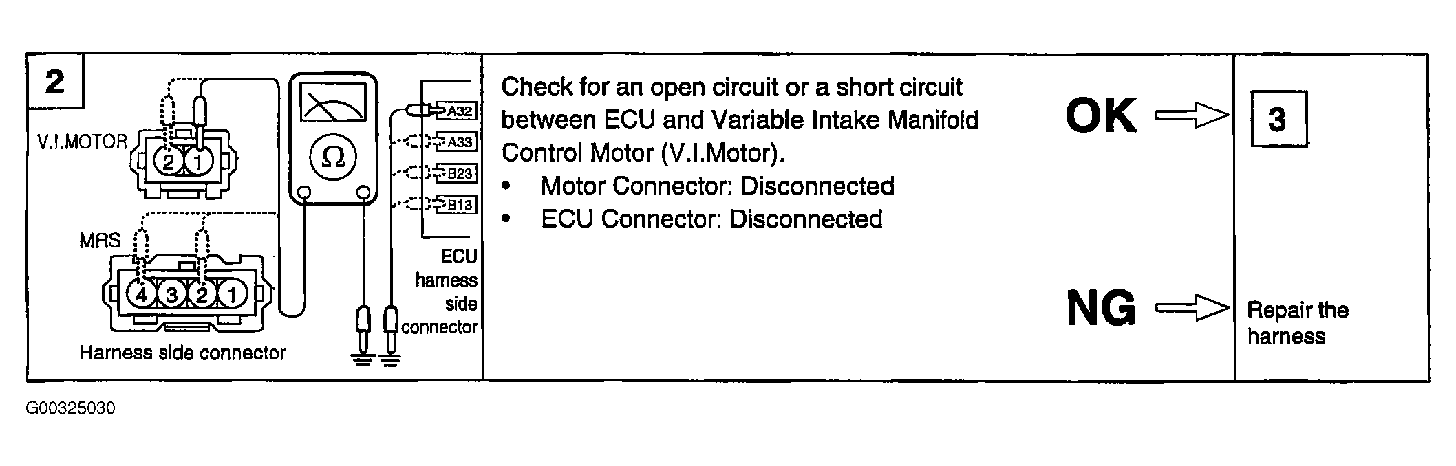 G00325030