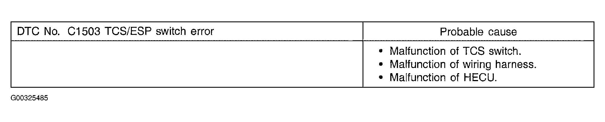 G00325485
