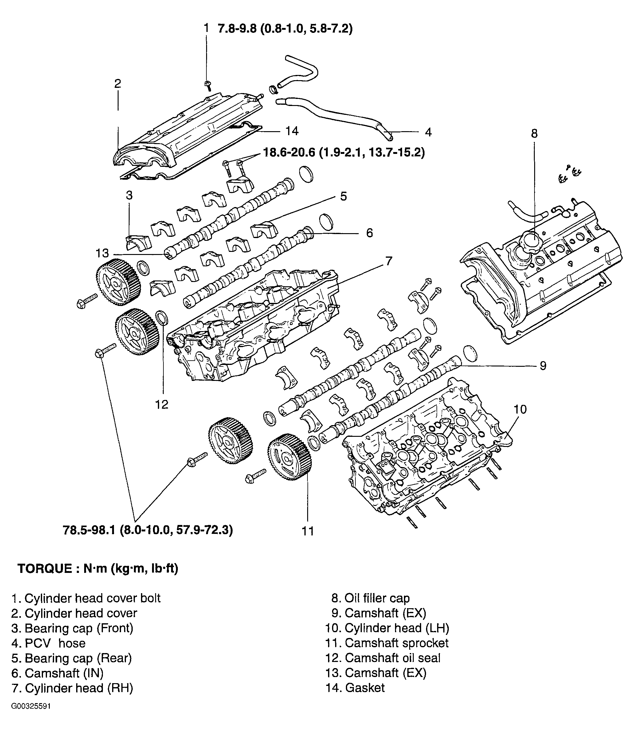 G00325591